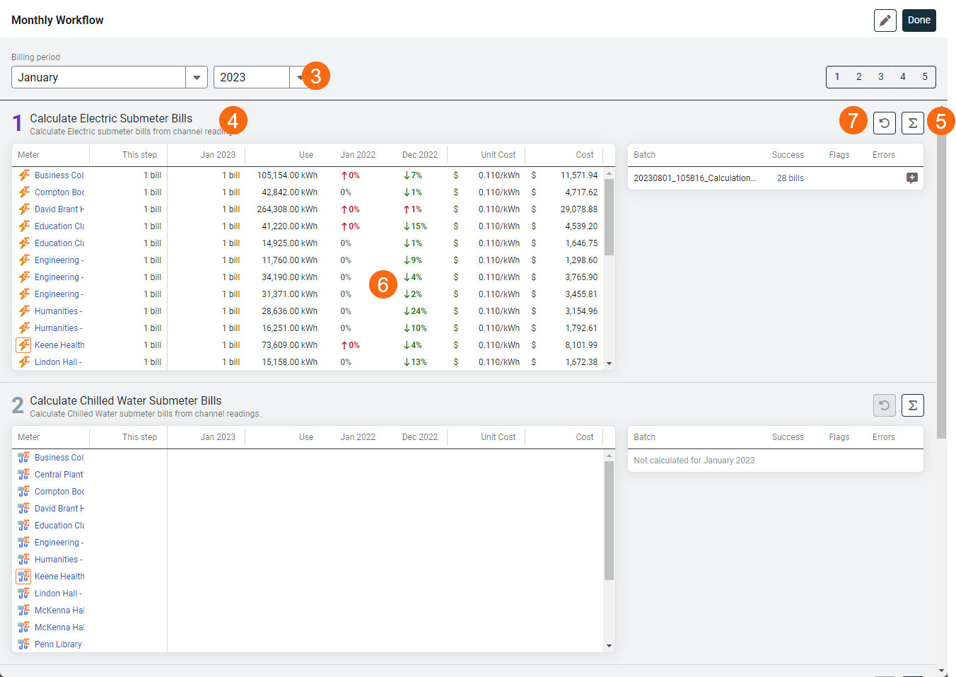 workflow steps